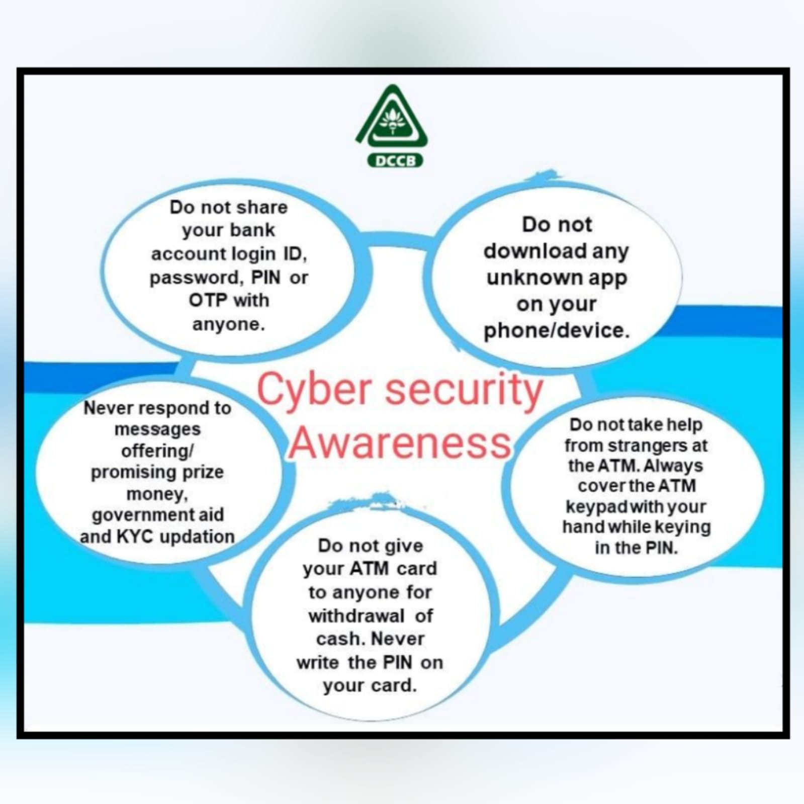 Cyber Security Awareness